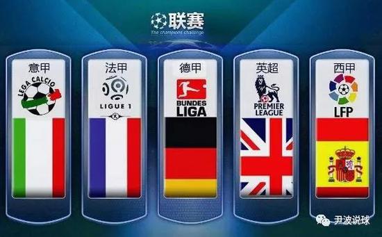 足坛的地位