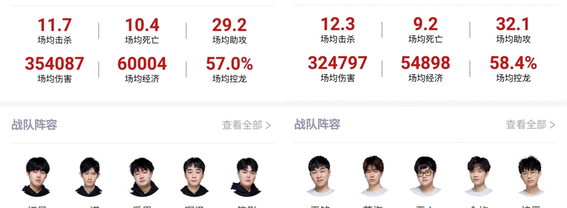 羽球界早已