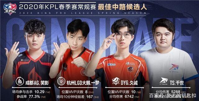 有效救援经