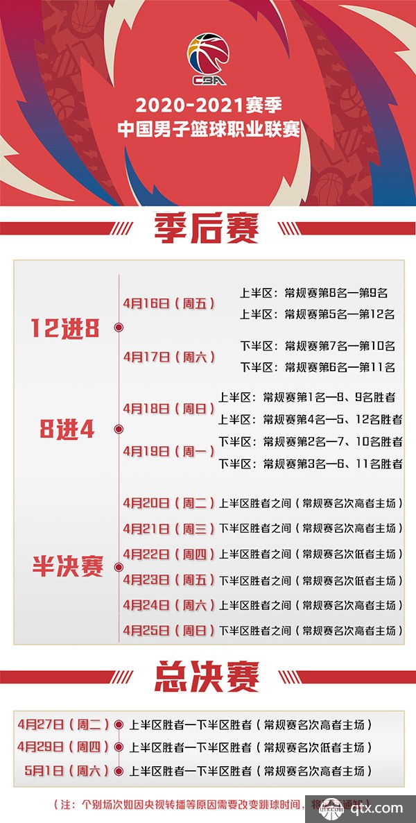 因为无论是