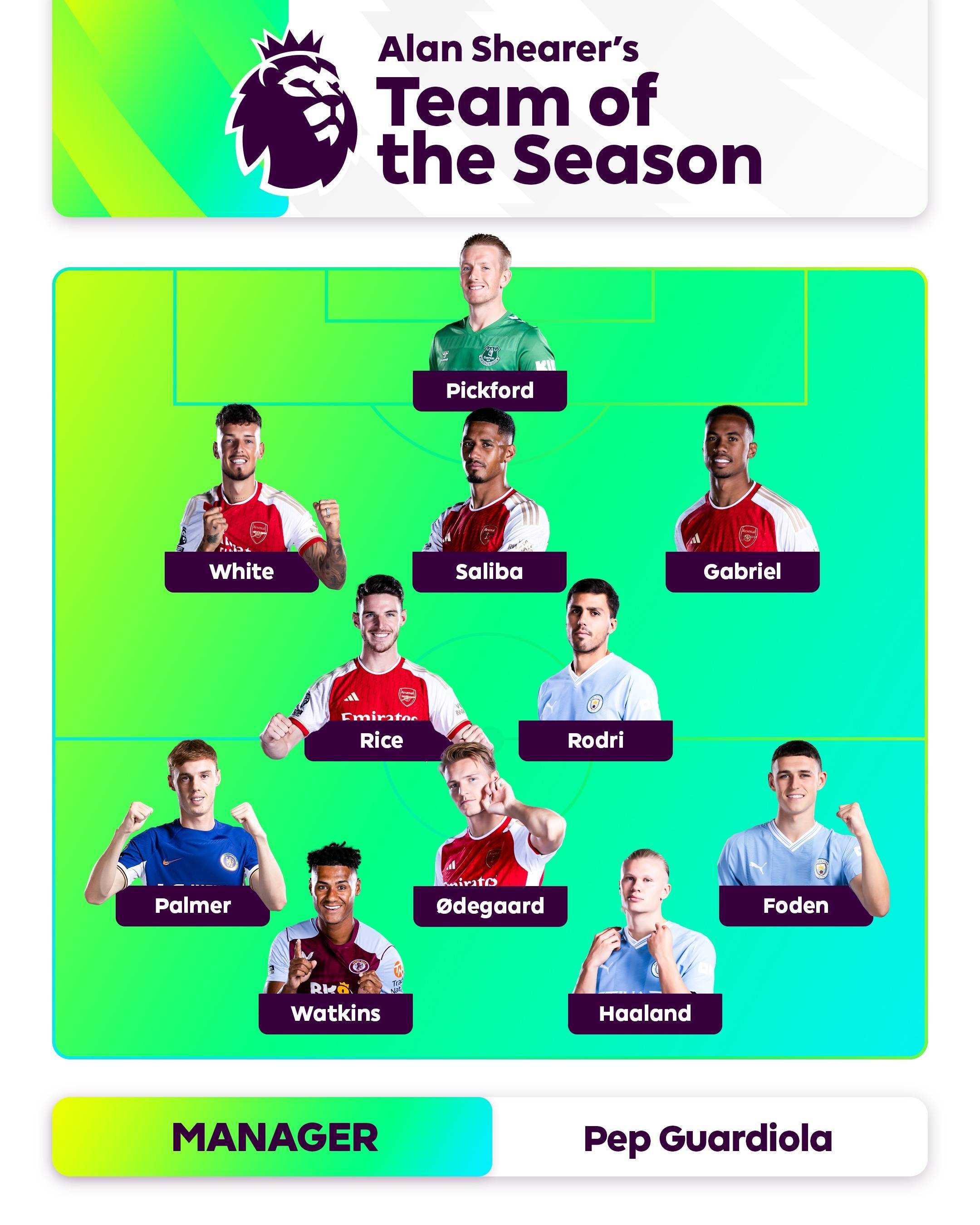 广州队展示 广州队展示