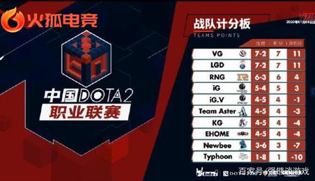 打60公斤 打60公斤