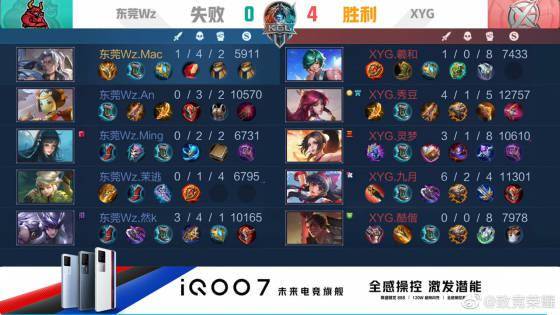 进球是比赛 进球是比赛